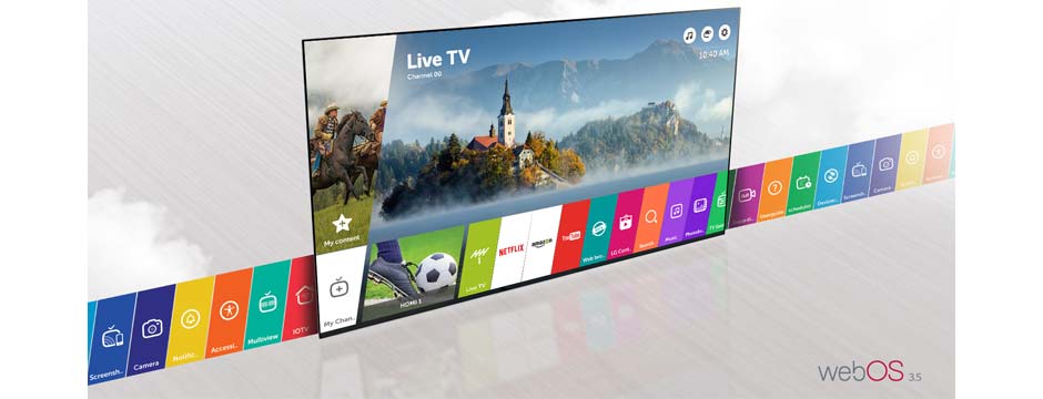 رابط کاربری آسان تلویزیون ال جی