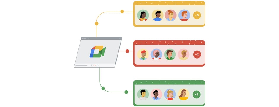 Google Meet برای چه کسانی مناسب است؟