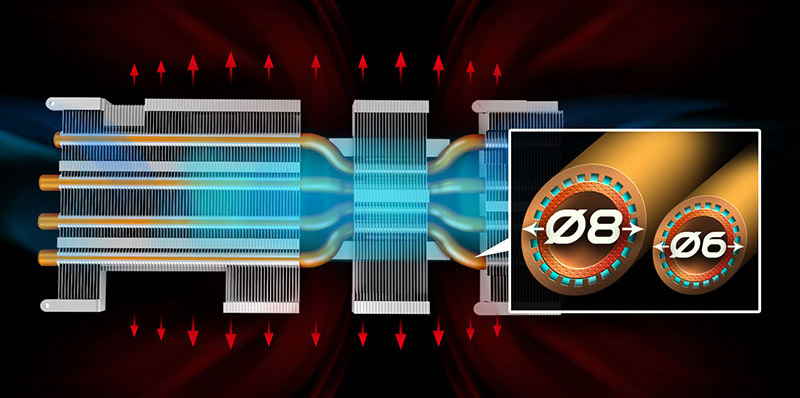 سیستم خنک کننده کارت گرافیک ASRock AMD RX 5700 XT Challenger OC