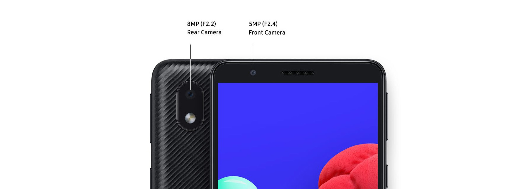 دوربین اصلی گوشی سامسونگ Galaxy A01 Core