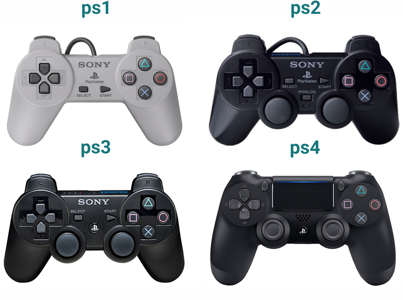 دسته بازی DualShock4 کنسول PS4