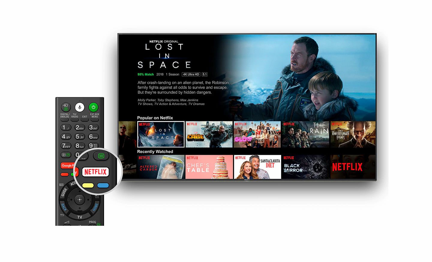Netflix تلویزیون 49X9000G
