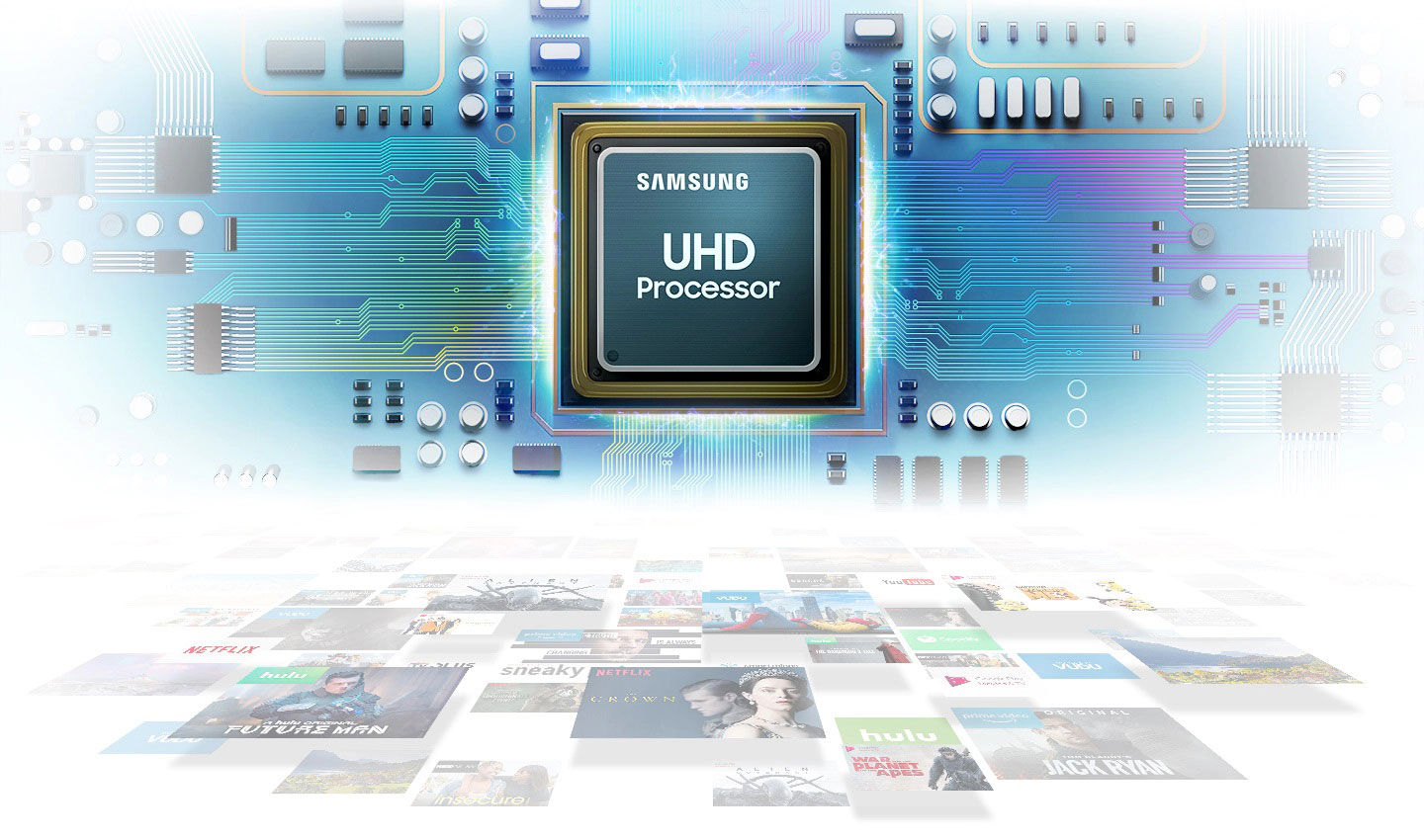 پردازنده UHD در تلویزیون 43ru7170 سامسونگ