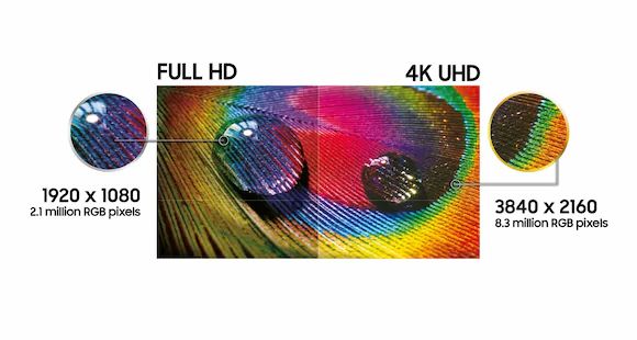 تلویزیون 55NU8500 تصاویر را با کیفیت 4K نمایش میدهد.